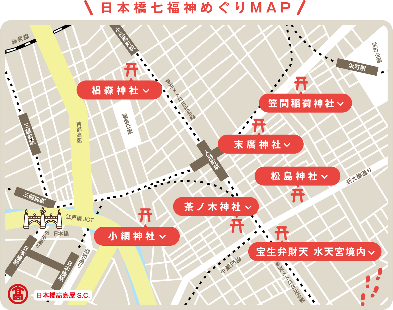 日本桥七福神巡游MAP